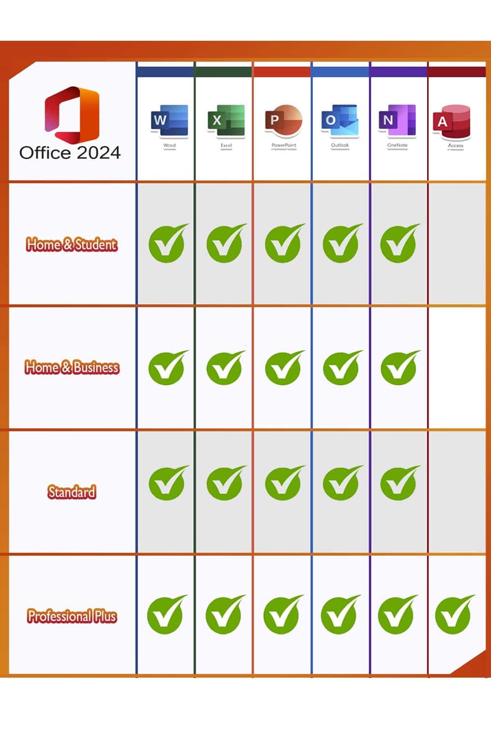 office2024-tabla