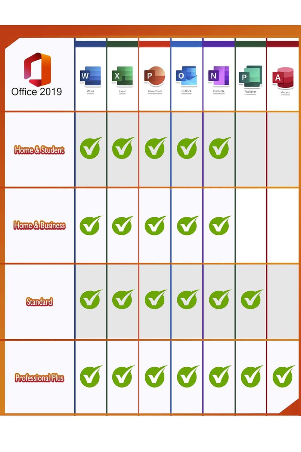 office2019-tabla